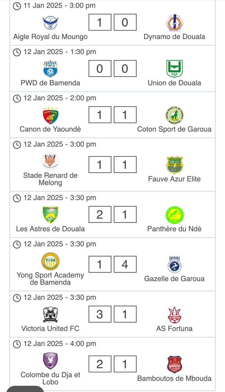 Elite One : Colombe du Sud continue de dominer le championnat