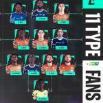 Ligue 2 : Arthur Avom et Darling Yongwa dans l’équipe type de la semaine