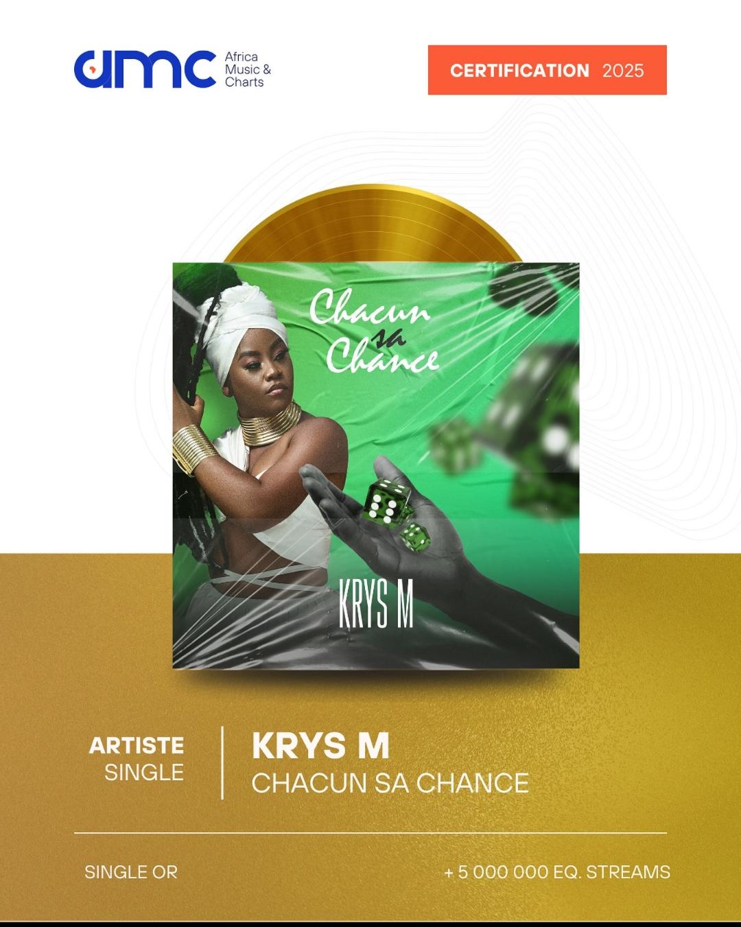 Krys M, l’unique éclat camerounais dans le palmarès AMC