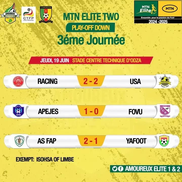 MTN Élite Two – Play-offs Down : la lutte pour le maintien s’intensifie après la 3ᵉ journée