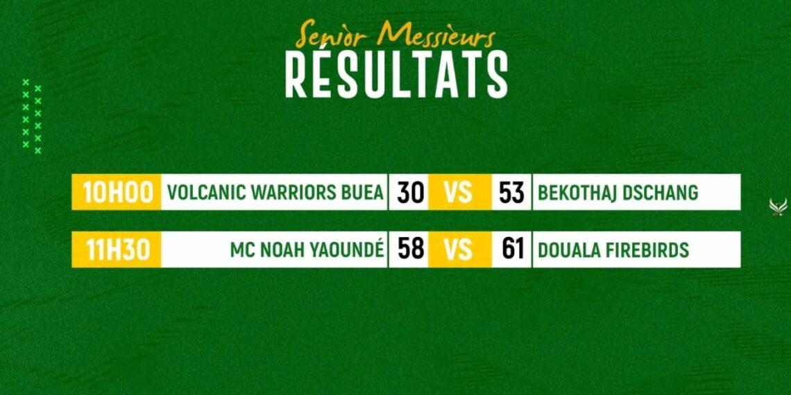 Basketball : retour sur les barrages d'accession en élite