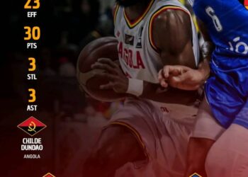 Afrobasket 2025 : L’Angola survit au suspense et se hisse face aux Lions indomptables