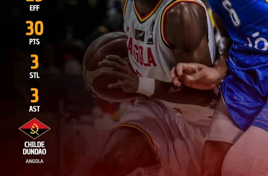 Afrobasket 2025 : L’Angola survit au suspense et se hisse face aux Lions indomptables