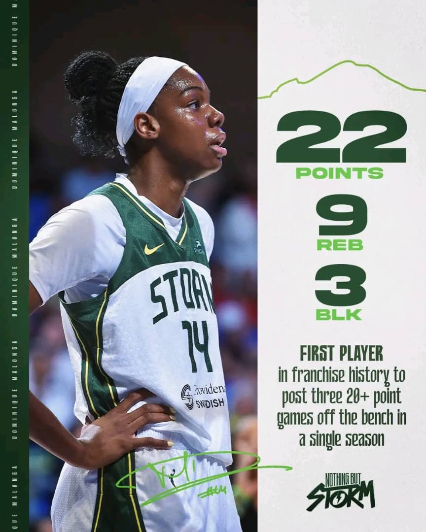 WNBA : Dallas écrasé, Malonga couronnée