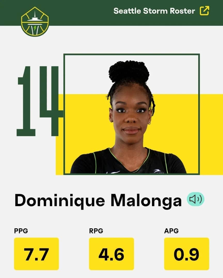 WNBA: Dominique Malonga, la pépite franco-camerounaise déjà dans le meilleur 5 des rookies