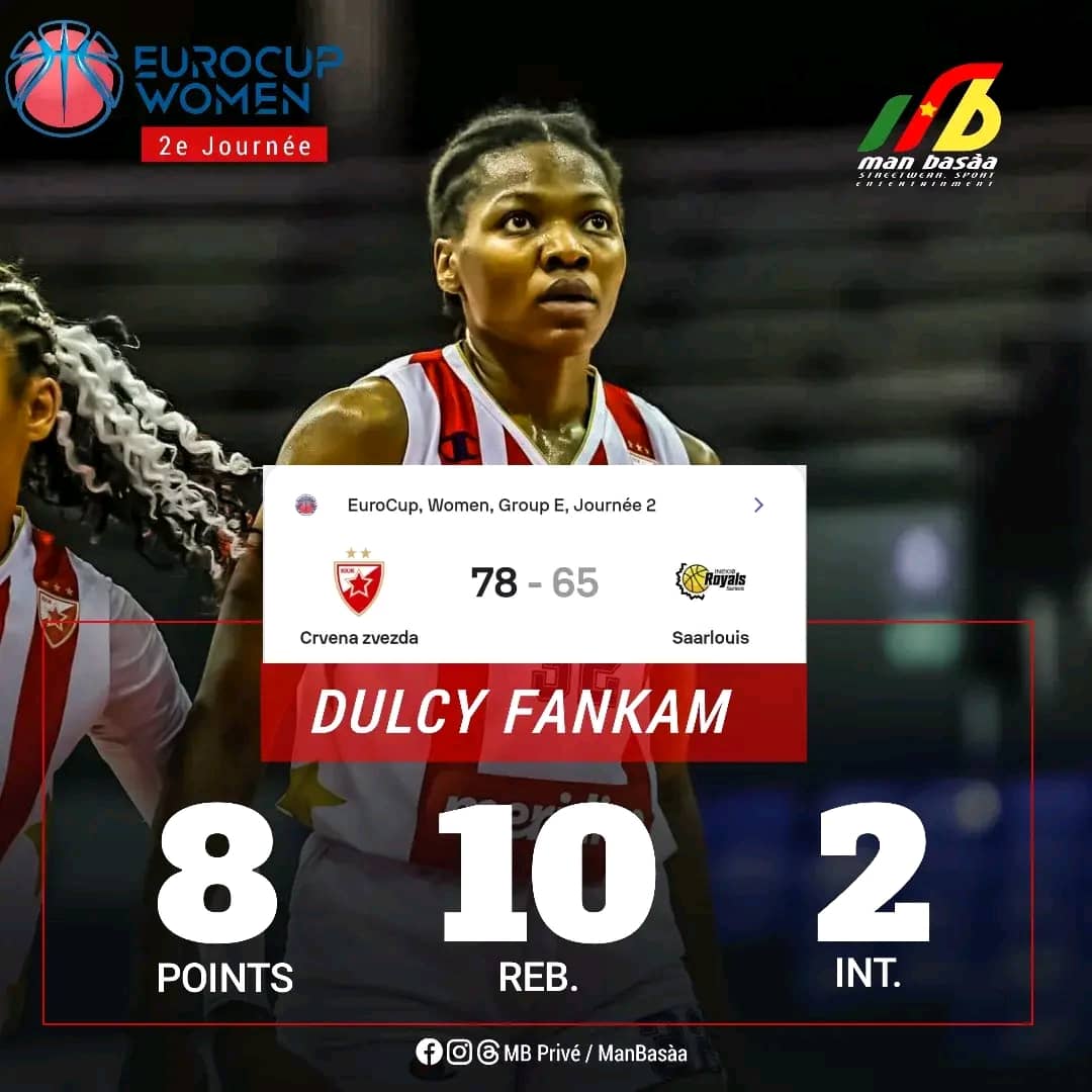 Baketball : Dulcy Fankam et Emmanuelle Tahane électrisent l’EuroCup Women
