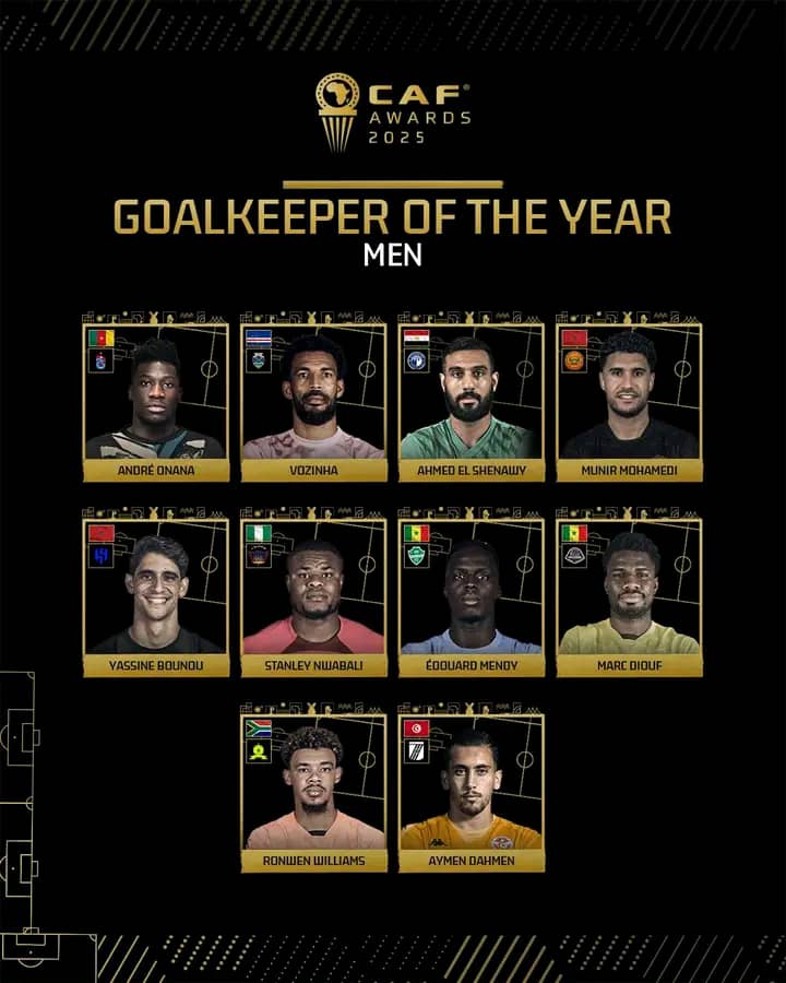 CAF AWARDS 2025 : Onana et Zambo nominés, Mbeumo oublié