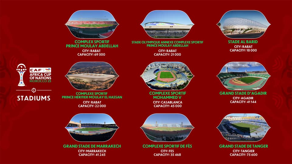 CAN Maroc 2025 : neuf joyaux pour une couronne
