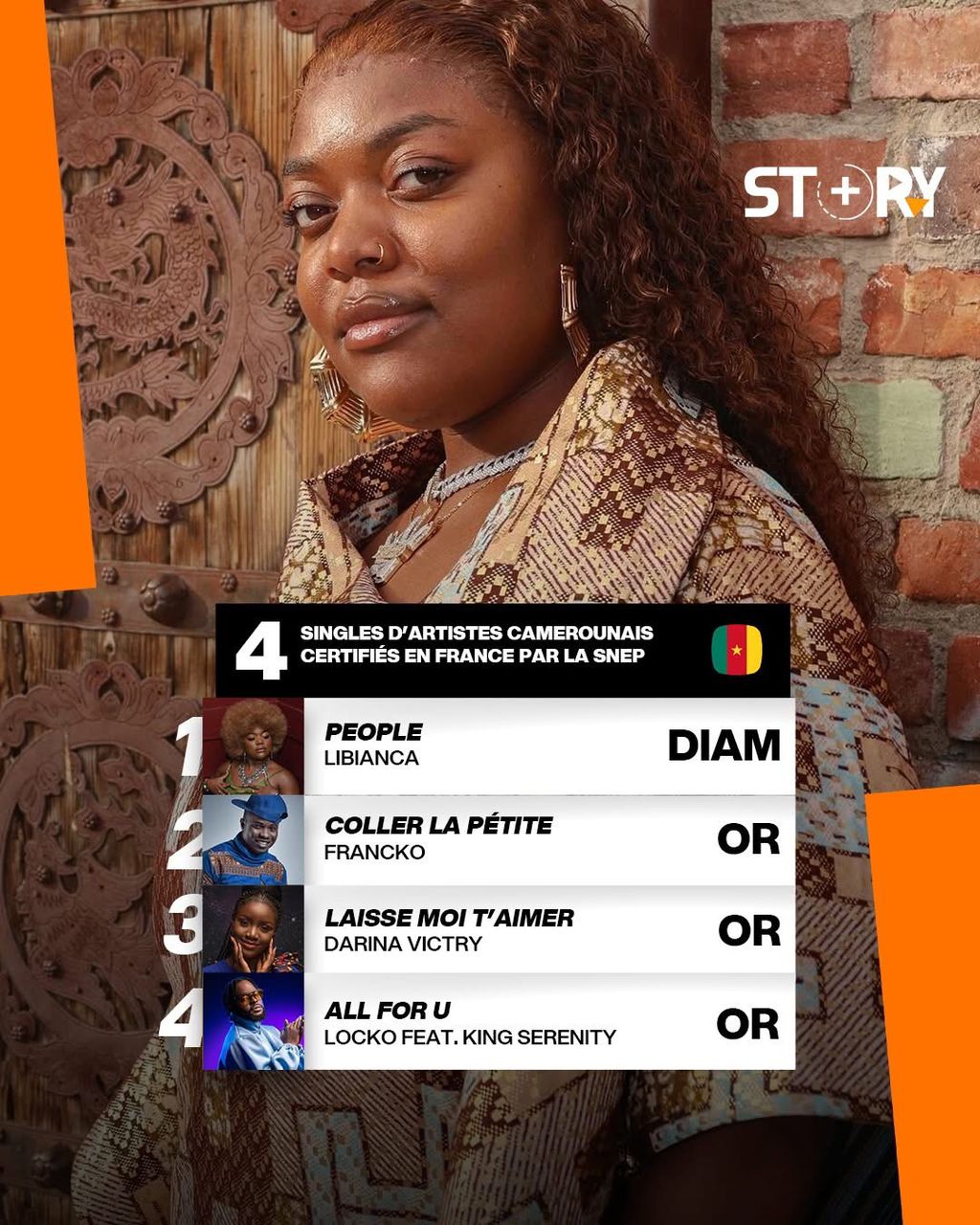 Musique : "People" de Libianca certifié single de diamant par le SNEP en France