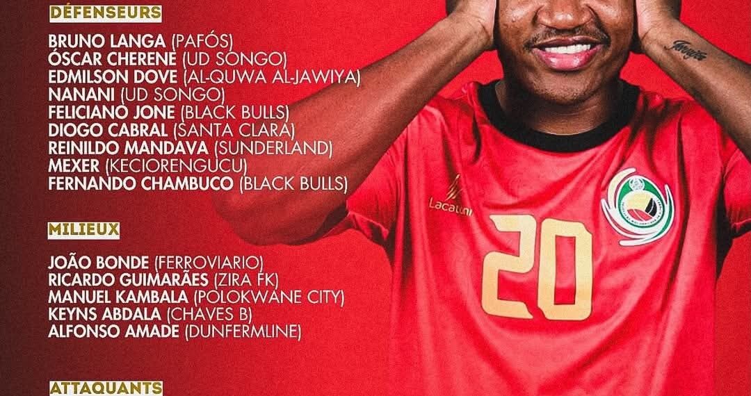 CAN 2025 : Le groupe F, le chemin de feu des Lions Indomptables