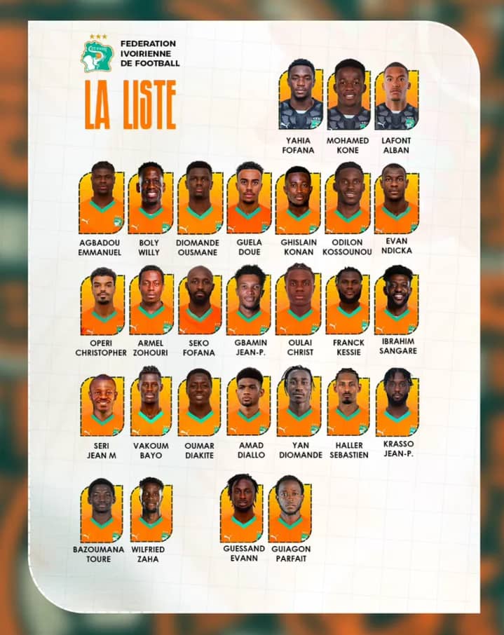 CAN 2025 : Le groupe F, le chemin de feu des Lions Indomptables