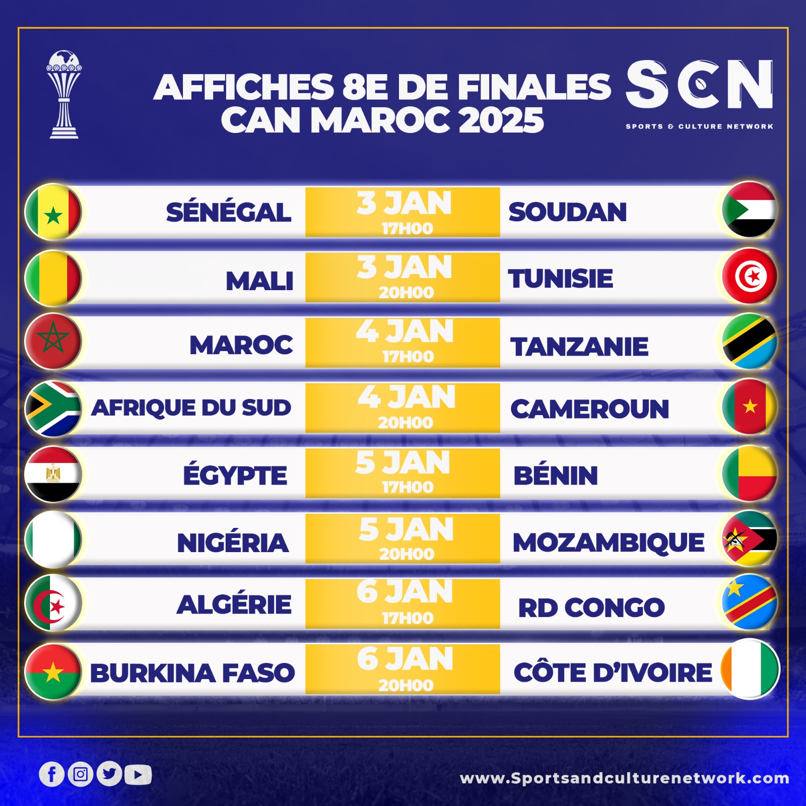 CAN 2025 : phase à élimination directe – 90 minutes pour exister