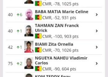 Judo : les Camerounais progressent au classement mondial