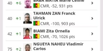 Judo : les Camerounais progressent au classement mondial