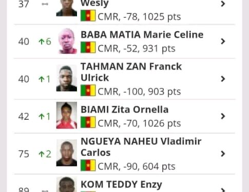 Judo : les Camerounais progressent au classement mondial
