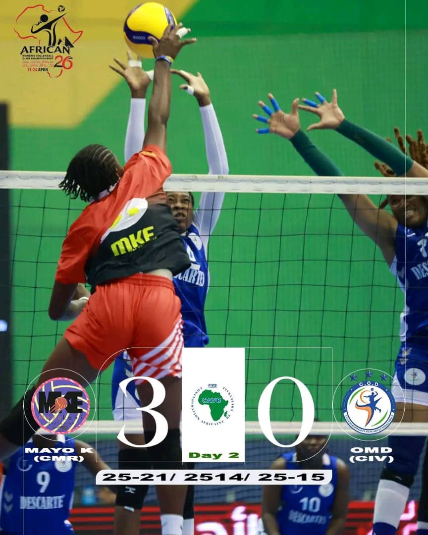 Championnat d’Afrique des Clubs Champions de volleyball dames 2026: Entrée maîtrisée pour Mayo Kani, CO Descartes balayé