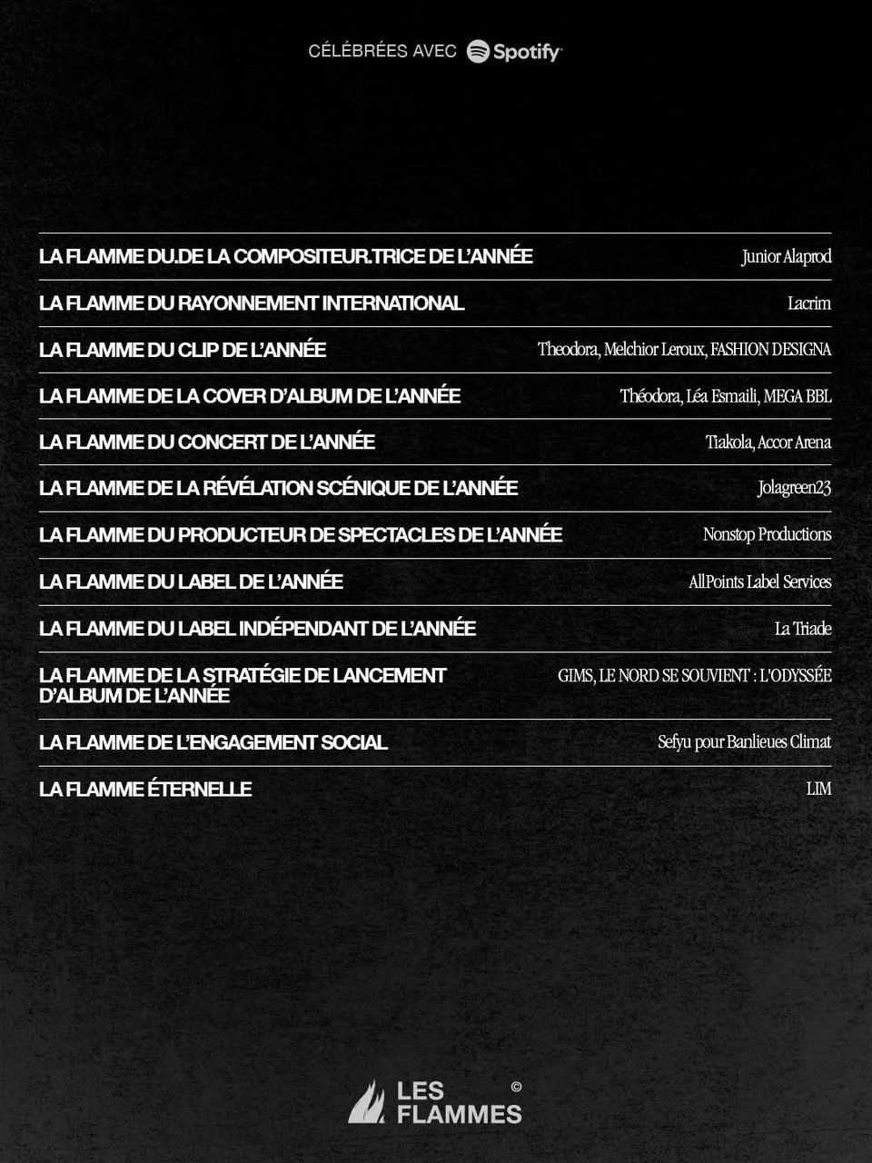 Les Flammes Awards 2026 : Theodora met le feu, le rap français sacre sa nouvelle reine