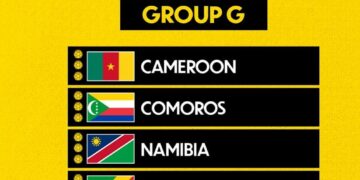 CAN 2027 : le Cameroun hérite d’un groupe G piégeux mais abordable