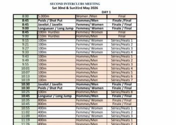 Meetings Interclubs et Grand Prix CAA : Douala au cœur de l’athlétisme africain en ce mois de Mai