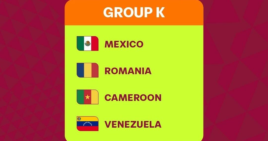 Mondial U17 Qatar 2026 : le Cameroun hérite du groupe K