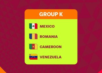 Mondial U17 Qatar 2026 : le Cameroun hérite du groupe K