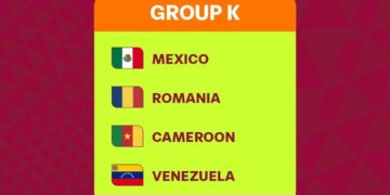 Mondial U17 Qatar 2026 : le Cameroun hérite du groupe K