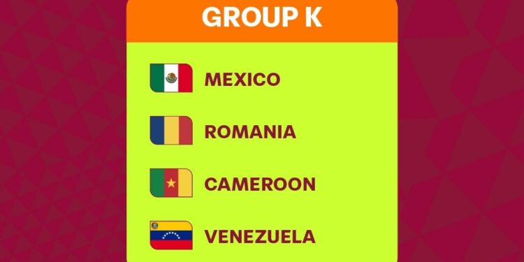Mondial U17 Qatar 2026 : le Cameroun hérite du groupe K