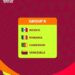Mondial U17 Qatar 2026 : le Cameroun hérite du groupe K