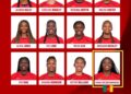 Basketball : Ivanna Wilson Wanyacka, la pépite camerounaise qui affole le basket mondial avec team Usa