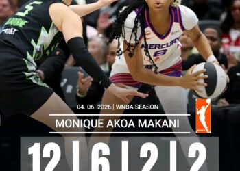 WNBA : Monique Akoa Makani confirme sa montée en puissance et guide les siens vers la victoire