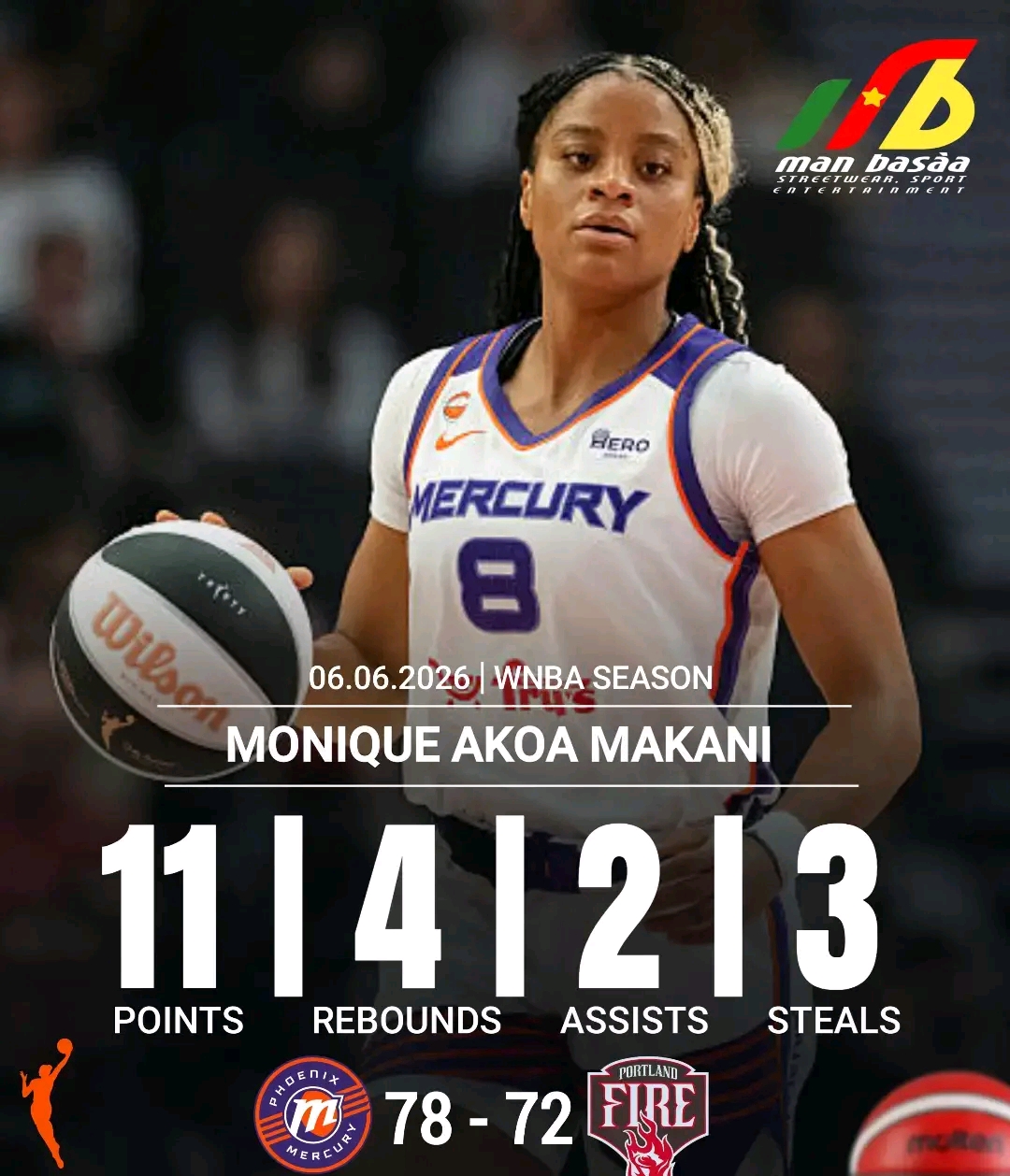 WNBA : Monique Akoa Makani poursuit son ascension Phoenix Mercury retrouve son équilibre