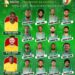 Éliminatoires Mondial FIBA 2027 : le Cameroun dévoile son armada pour la bataille de Douala