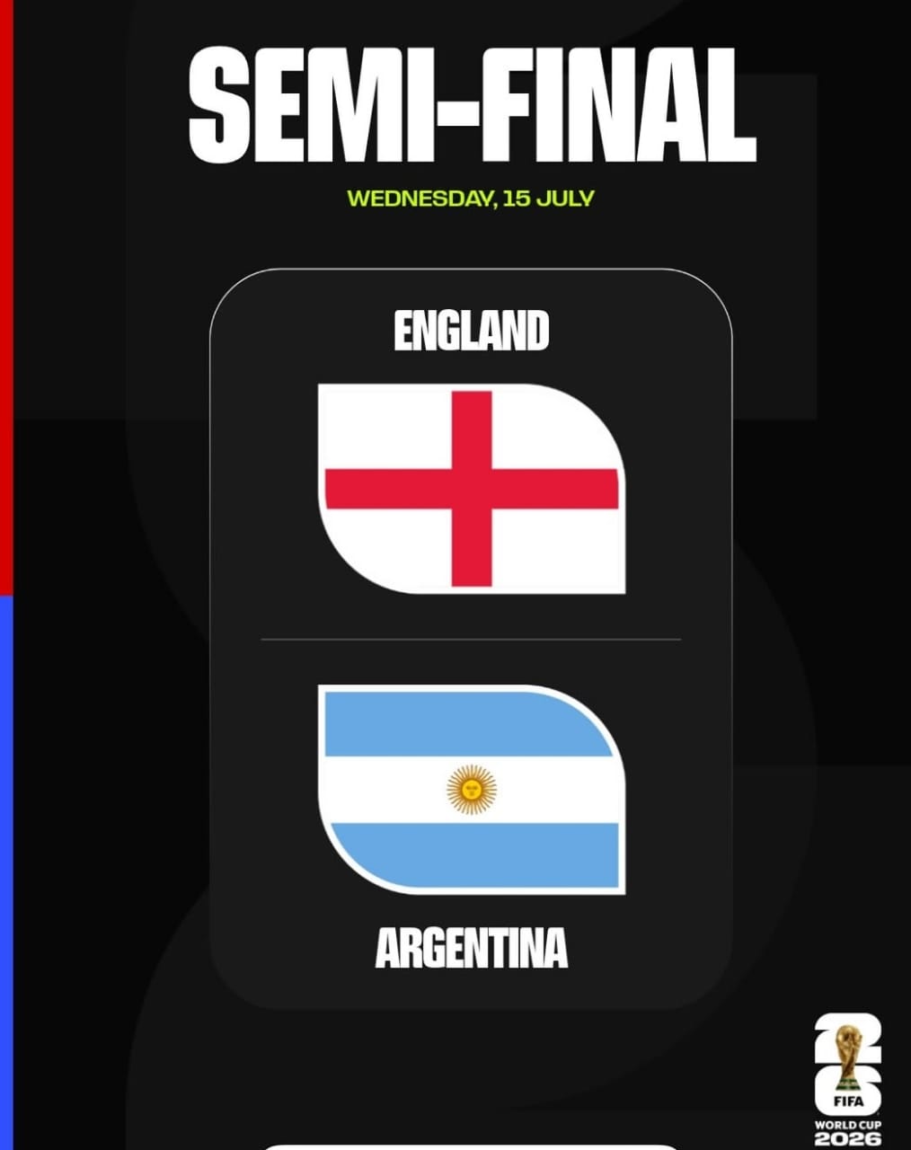 L'Angleterre -l'Argentine : un choc aux allures de finale avant l'heure