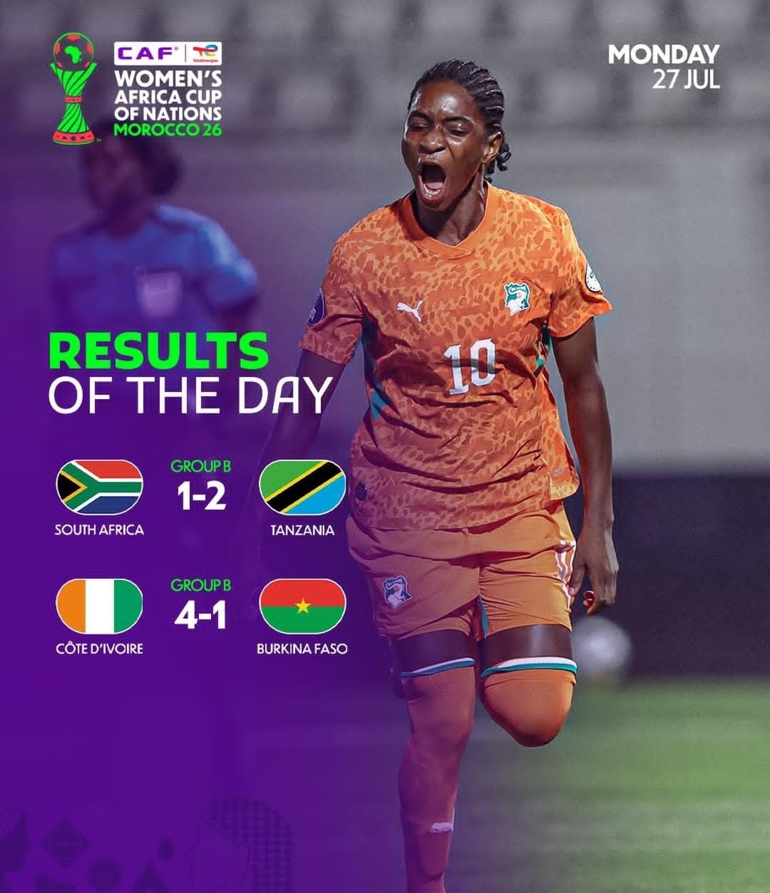 CAN Féminine 2026 : le Maroc, l'Algérie, la Côte d'Ivoire et la Tanzanie prennent les commandes des groupes A et B