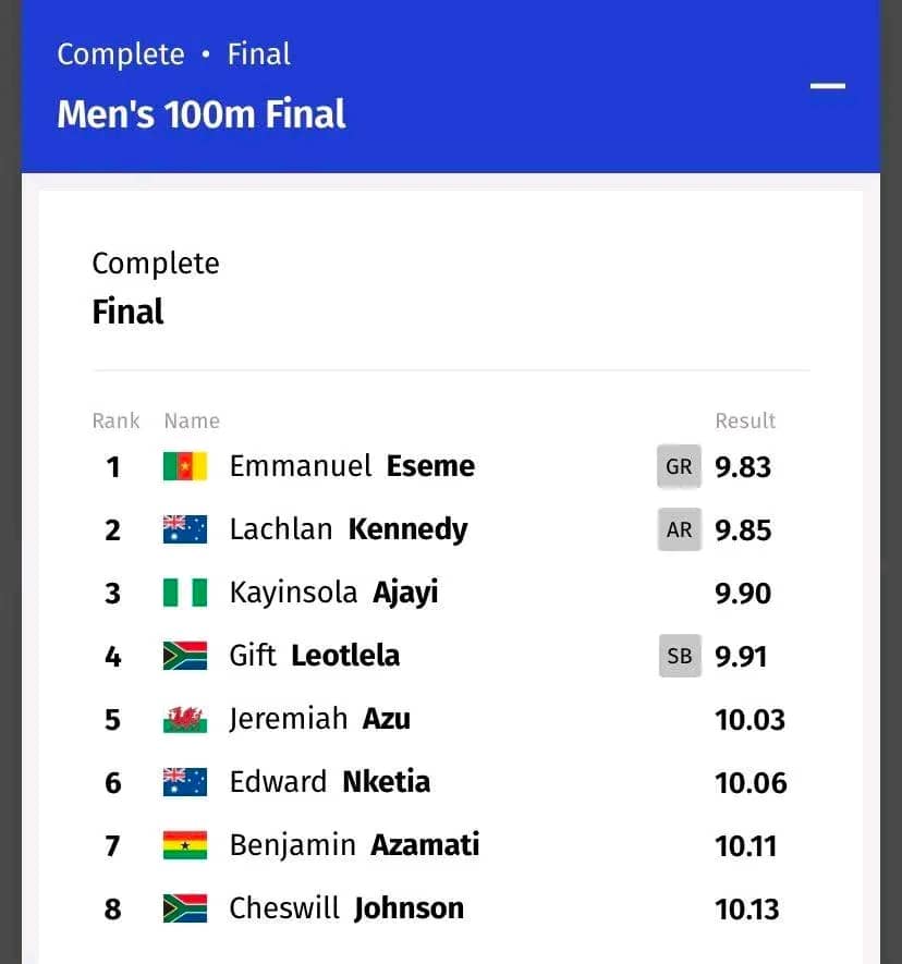 Emmanuel Eseme, roi du Commonwealth 2026 : l'or historique en 9"83 