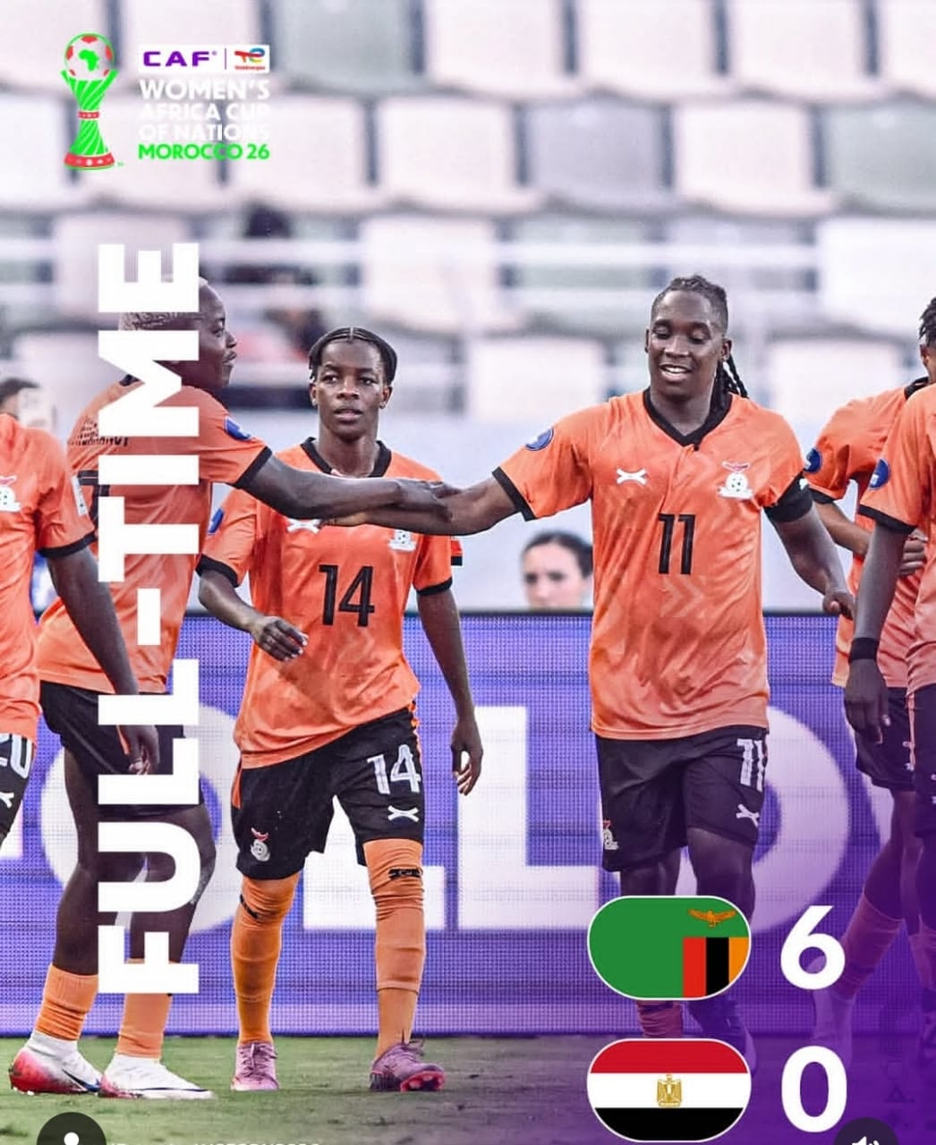 Les Copper Queens survolent l'Égypte (6-0), Barbara Banda signe un quadruplé