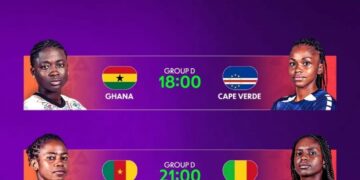 CAN Féminine 2026 : les Lionnes Indomptables lancent leur campagne face au Mali