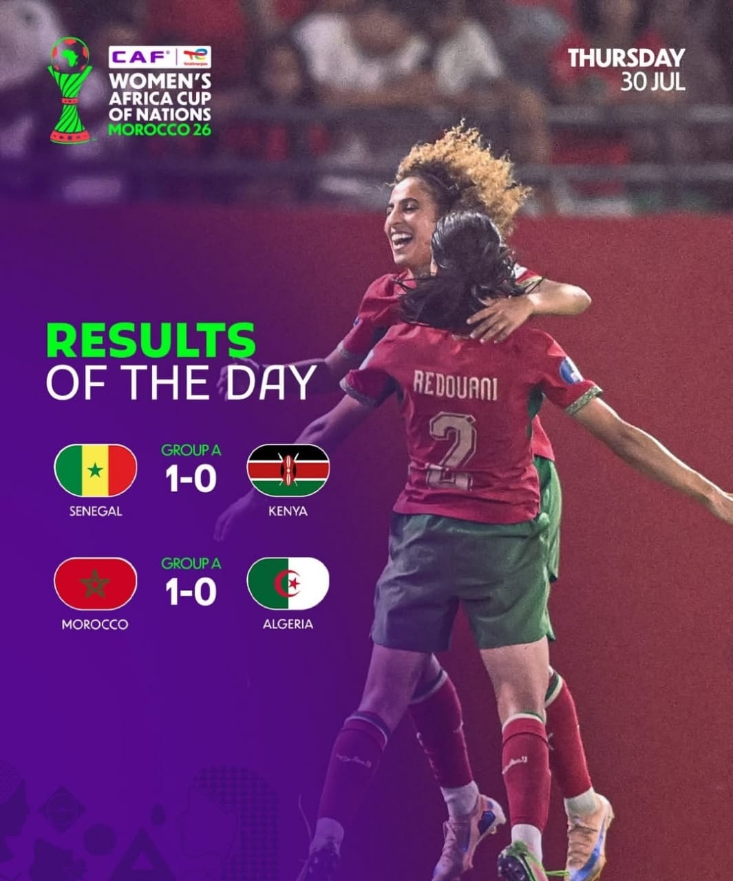 CAN Féminine 2026 : le Maroc prend les commandes, le suspense reste entier dans le groupe A
