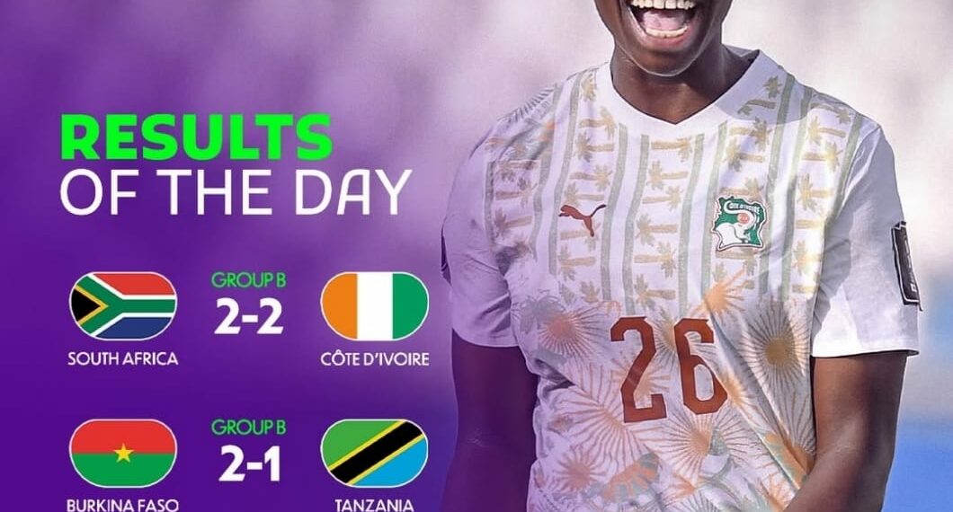 CAN Féminine Maroc 2026 : le groupe B complètement relancé avant la dernière journée