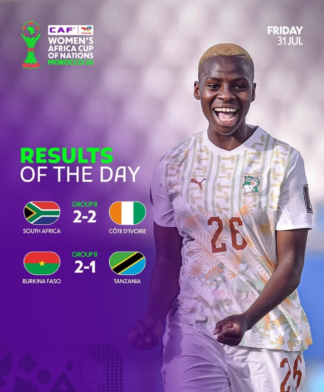 CAN Féminine Maroc 2026 : le groupe B complètement relancé avant la dernière journée