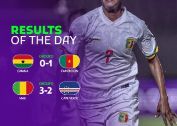 CAN Féminine 2026 : Groupe D, Le Cameroun en quarts, le Cap-Vert éliminé, Ghana et Mali en duel pour les quarts