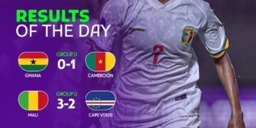 CAN Féminine 2026 : Groupe D, Le Cameroun en quarts, le Cap-Vert éliminé, Ghana et Mali en duel pour les quarts