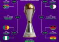 CAN Féminine 2026 : le tableau des quarts de finale est désormais complet