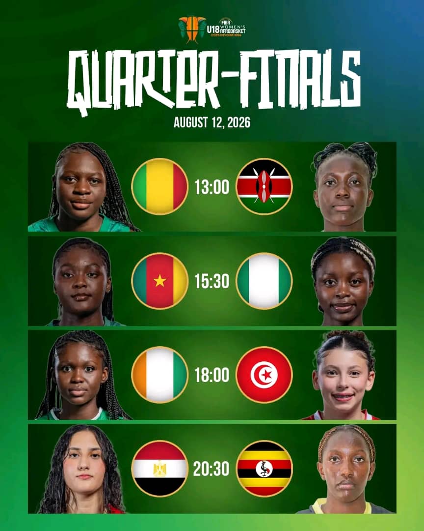 Afrobasket U18 Filles 2026: pourquoi le cameroun retrouve le nigeria en quarts de finale