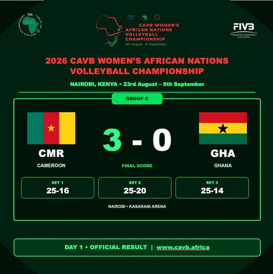 Chan Volleyball Dames Nairobi 2026 : Un départ tonitruant pour les lionnes indomptables et Tina Mbouombouo