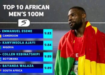 Athlétisme : 9"83 Emmanuel Esseme domine la hiérarchie Africaine