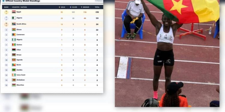 Jeux Africains Universitaires 2026 : le Cameroun dans le top 5 , Elvira Poungoue en éclaireuse