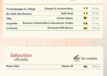 Émergence Films Festival 2026 : le Cameroun dans la liste des sélectionnés